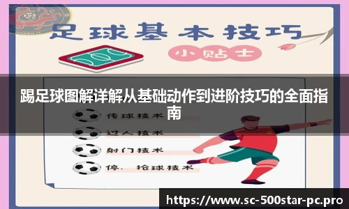踢足球图解详解从基础动作到进阶技巧的全面指南